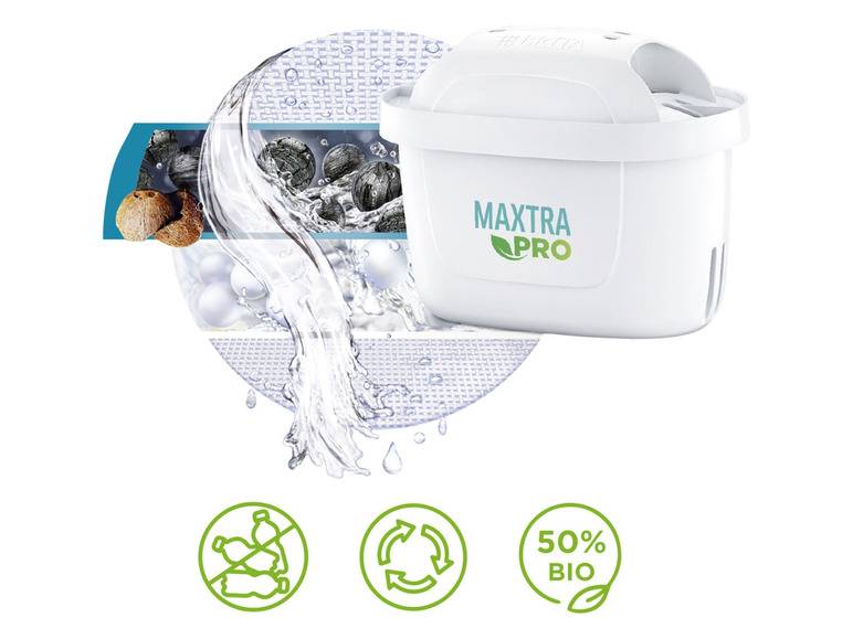 BRITA Wasserfilter-Kartusche Maxtra Pro All-In-One Pack 6 Neueste Mode