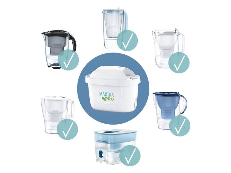 BRITA Wasserfilter-Kartusche Maxtra Pro All-In-One Pack 6 Neueste Mode