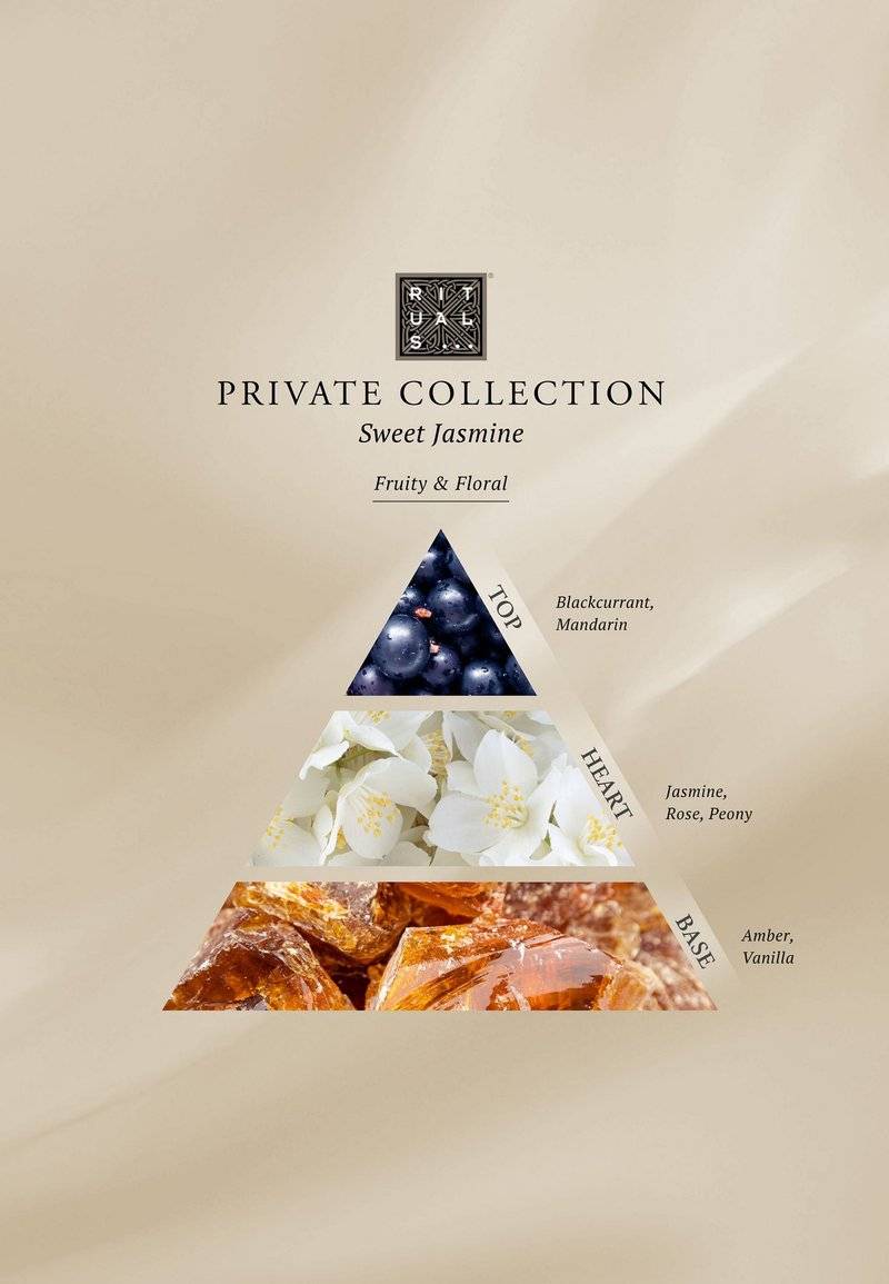 Rituals Rituals HOME PERFUME - SWEET JASMINE PRIVATE COLLECTION - FLORAL - Home fragrance Bis zu 50% Rabatt