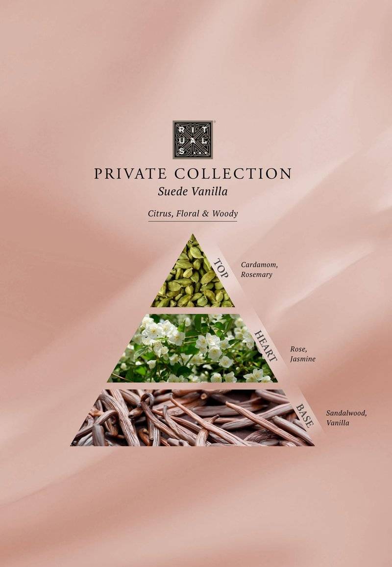 Rituals Rituals HOME PERFUME - SUEDE VANILLA PRIVATE COLLECTION - COMFORT - Home fragrance Letzte 3 Tage